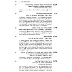 Kleinman Edition Kitzur Shulchan Aruch Code of Jew | Books | Judaica