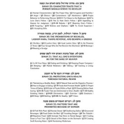 Kleinman Edition Kitzur Shulchan Aruch/Code of Jew | Books | Judaica