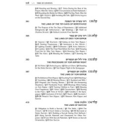 Kleinman Edition Kitzur Shulchan Aruch Code of Jew | Books | Judaica