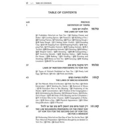 Kleinman Edition Kitzur Shulchan Aruch Code of Jew | Books | Judaica