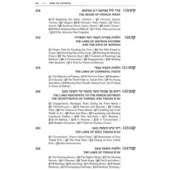 Kleinman Edition Kitzur Shulchan Aruch Code of Jew | Books | Judaica