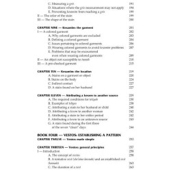 The Laws Of Niddah - Hardcover | Books | Judaica