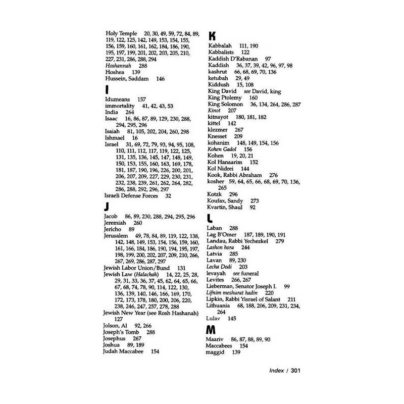 Living Jewish - Shaar Press - Hardcover | Books | Judaica