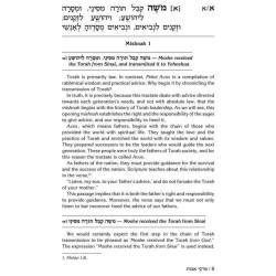 Maharal On Pirkei Avos - Hardcover | Books | Judaica
