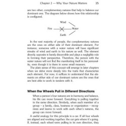 Mastering Relationships | Books | Judaica