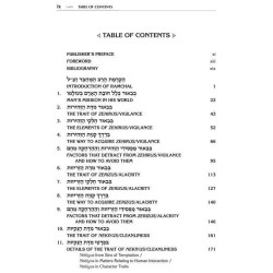 Mesillas Yesharim Personal Size - Jaffa Edition | Books | Judaica