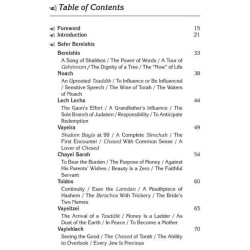 Messages from Rav Pam | Books | Judaica