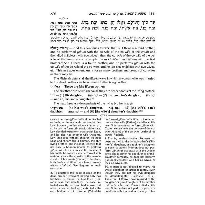 Mishnah Elucidated Nashim Personal Size 5 Volume S | Books | Judaica