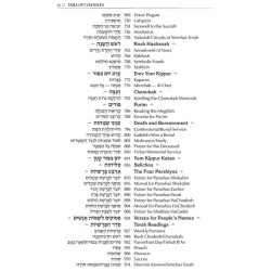 Expanded ArtScroll Hebrew/English Siddur - Wasserm | Books | Judaica