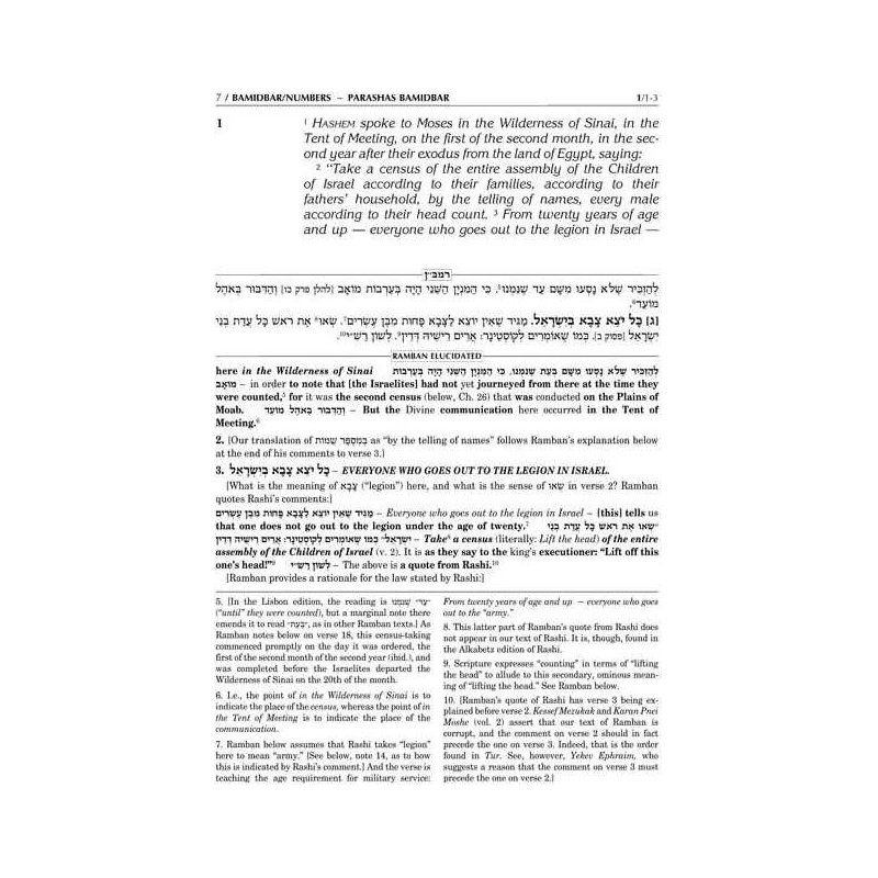 Ramban 6 - Bamidbar/Numbers - Full Size | Books | Judaica