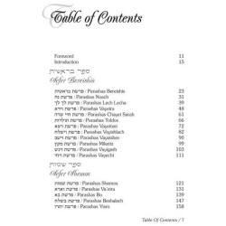 Rav Wolbe on Chumash | Books | Judaica