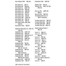 Reflections of the Maggid - Hardcover | Books | Judaica