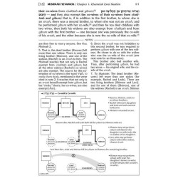 Schottenstein Ed. Mishnah Elucidated Seder Nashim  | Books | Judaica