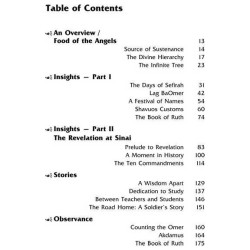 Shavuos: Its Observance, Laws, And Significance | Books | Judaica