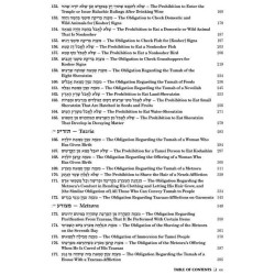 Schottenstein Edition Sefer Hachinuch / Book of Mi | Books | Judaica