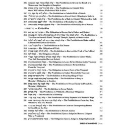 Schottenstein Edition Sefer Hachinuch / Book of Mi | Books | Judaica