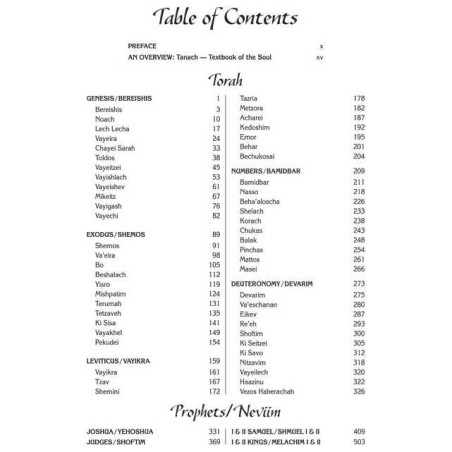 Stone Edition English Only Tanach - Pocket Size Ma | Books | Judaica