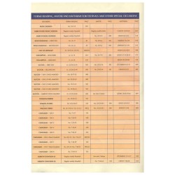 Kestenbaum Edition Tikkun Deluxe Gift Edition | Books | Judaica