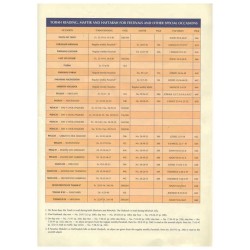 Kestenbaum Edition Tikkun Deluxe Gift Edition | Books | Judaica