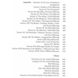 Vayikra - Vayikra/Leviticus Complete in 1 Volume - | Books | Judaica