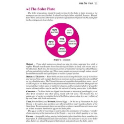 Seif Edition Transliterated Linear Haggadah - Hard | Passover | Judaic