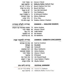 Interlinear Family Zemiros / Bircas HaMazon - Leat | Books | Judaica