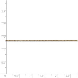 14k Yellow Gold 18-Inch Cable Necklace Chain | Jewelry | Judaica