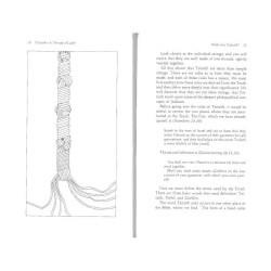 Tzitzith | Books | Judaica