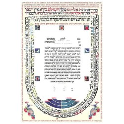 Mesoret Ketubah | All Judaica | Judaica