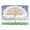 Tree of Life Ketubah | All Judaica | Judaica