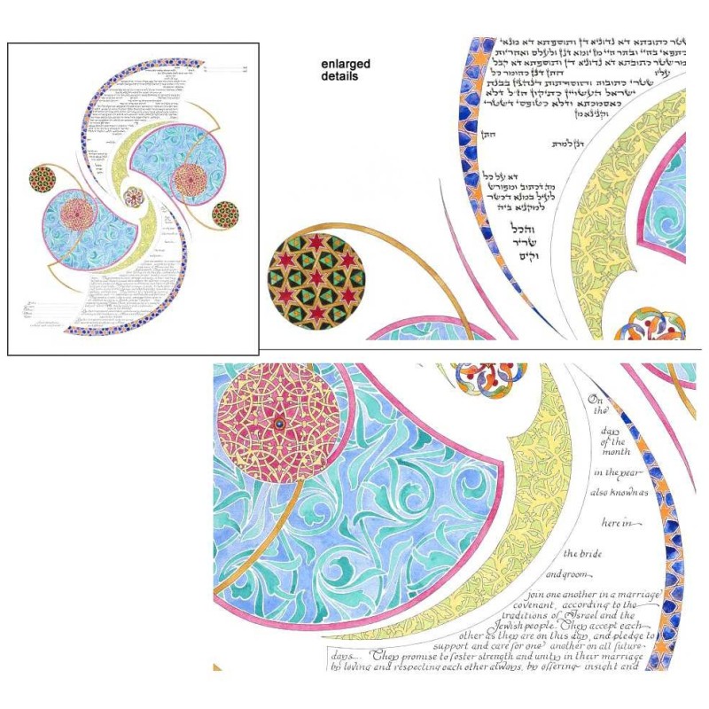 Kinetics of Desire Ketubah | All Judaica | Judaica