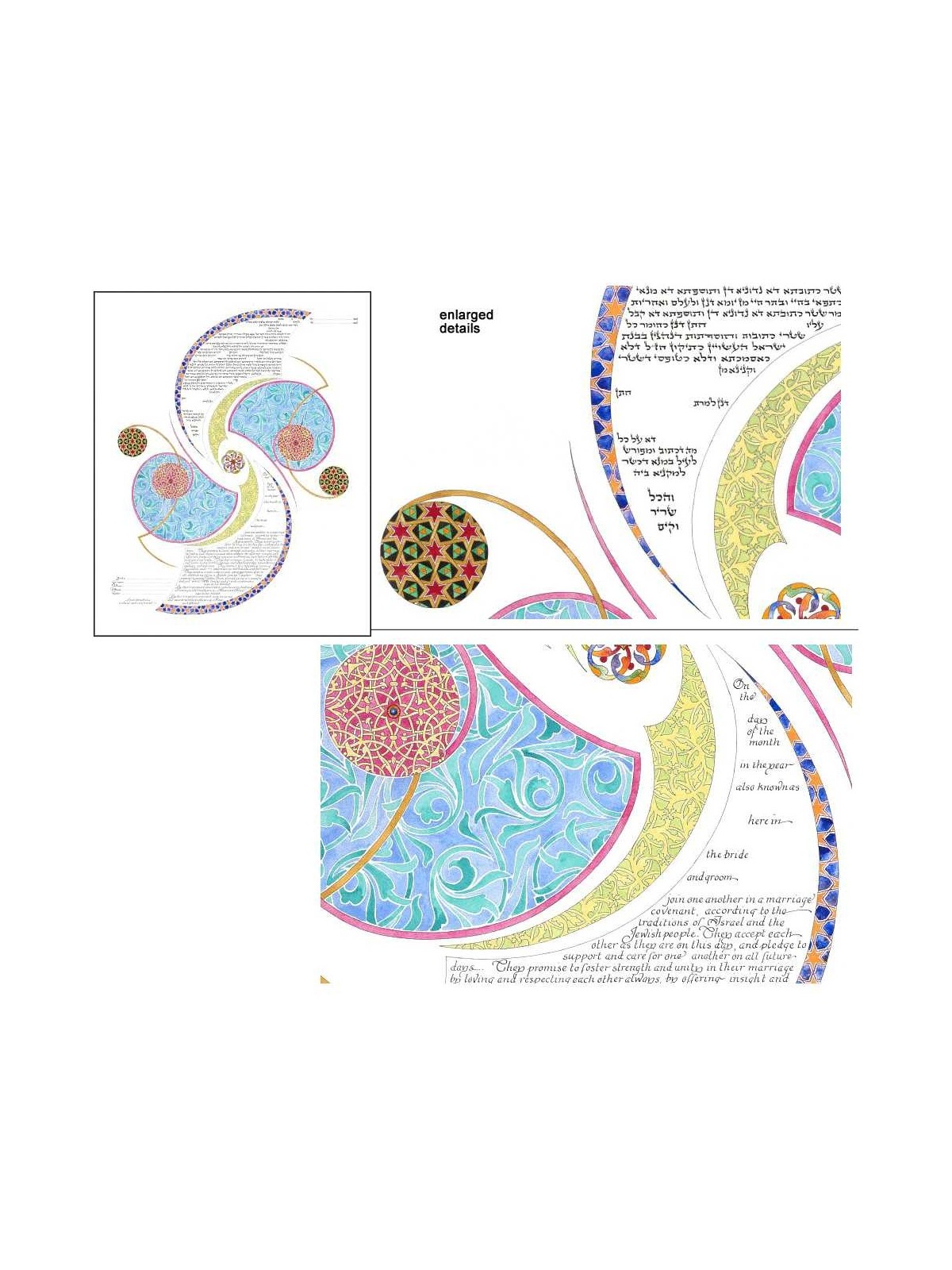 Kinetics of Desire Ketubah | All Judaica | Judaica