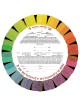 Love Knots Ketubah | All Judaica | Judaica