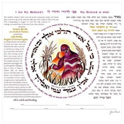 Wherever You Go Ketubah | All Judaica | Judaica