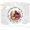 Wherever You Go Ketubah | All Judaica | Judaica