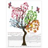 Four Season Ketubah | All Judaica | Judaica