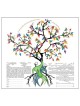Under the Love Tree Ketubah | All Judaica | Judaica