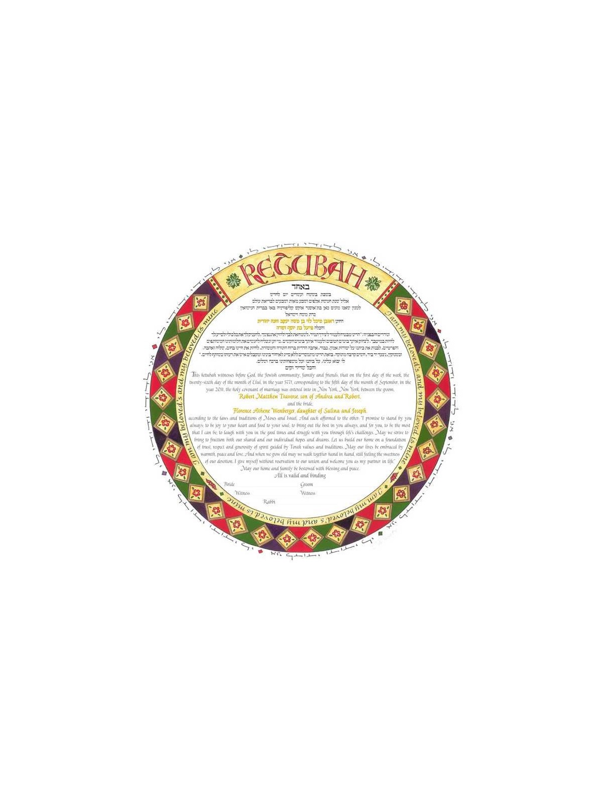 Circle of Rome Ketubah | All Judaica | Judaica