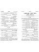 Artscroll Translittéré Compact Tehillim : Seif Ed | Livres | Judaïca