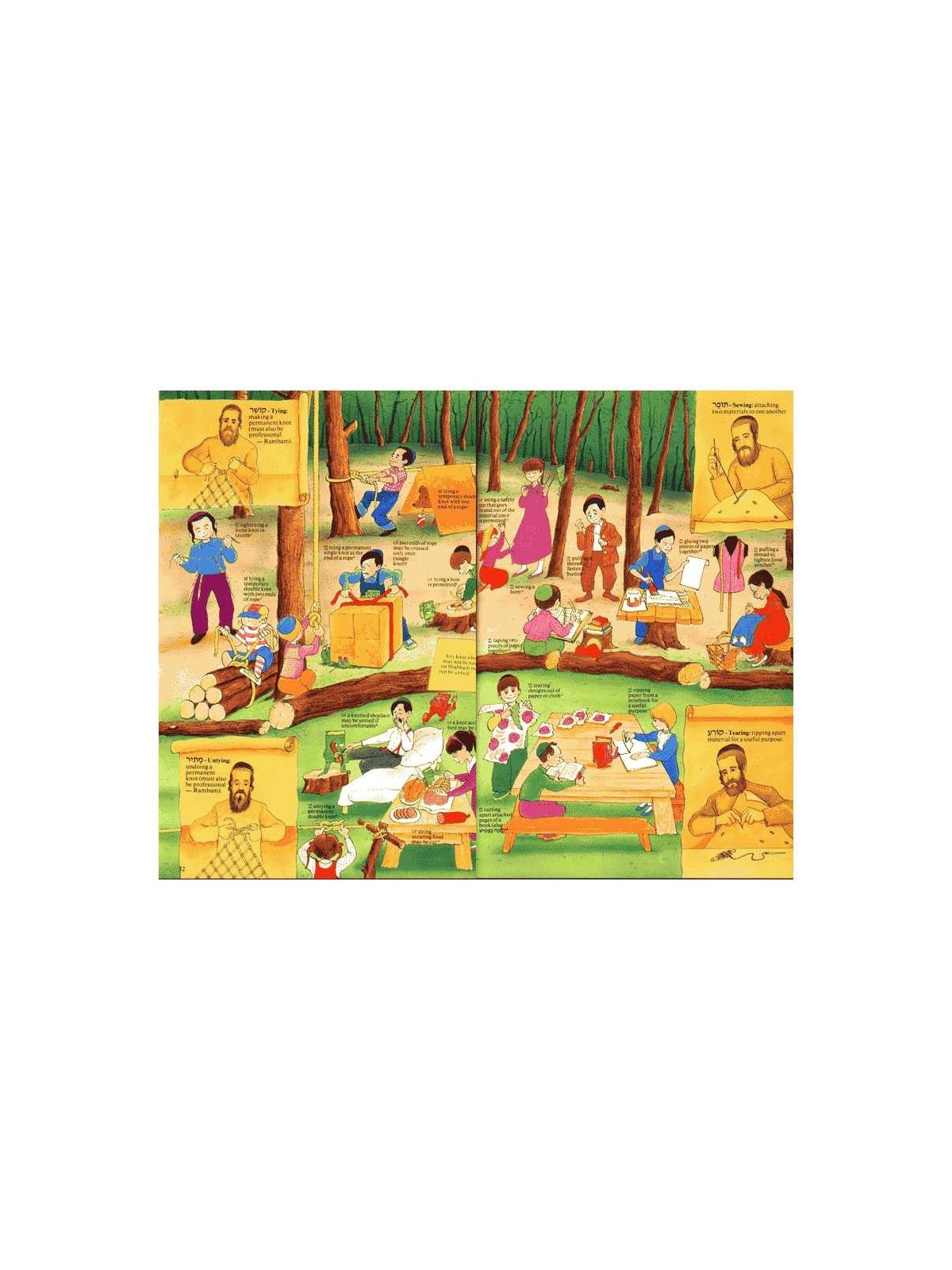 The 39 Avoth Melacha of Shabbath | Books | Judaica