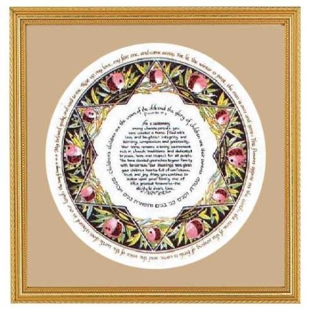 Pomegranate Framed Gift Art Print | Art | Judaica