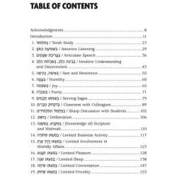 48 - Hardcover | Books | Judaica