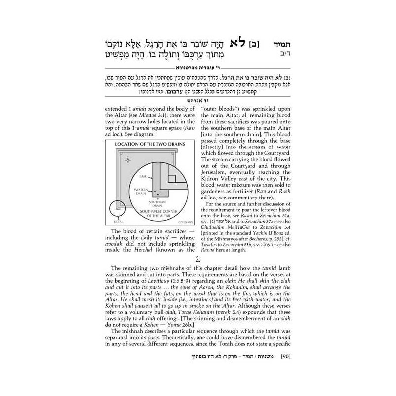 Yad Avraham Mishnah Series:31 Tractate Arachin (Se | Books | Judaica