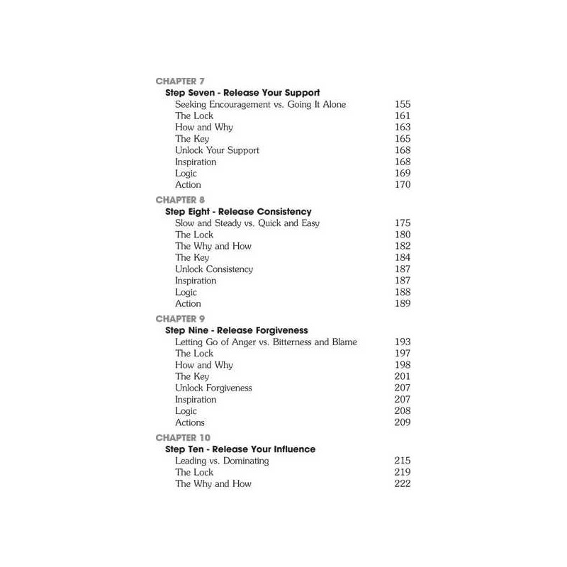 Alive! | Books | Judaica