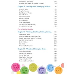 Babys First Year: The Jewish Mothers Guide | Books | Judaica