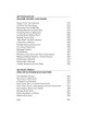 Contemporary Questions in Halachah & Hashkafa | Books | Judaica