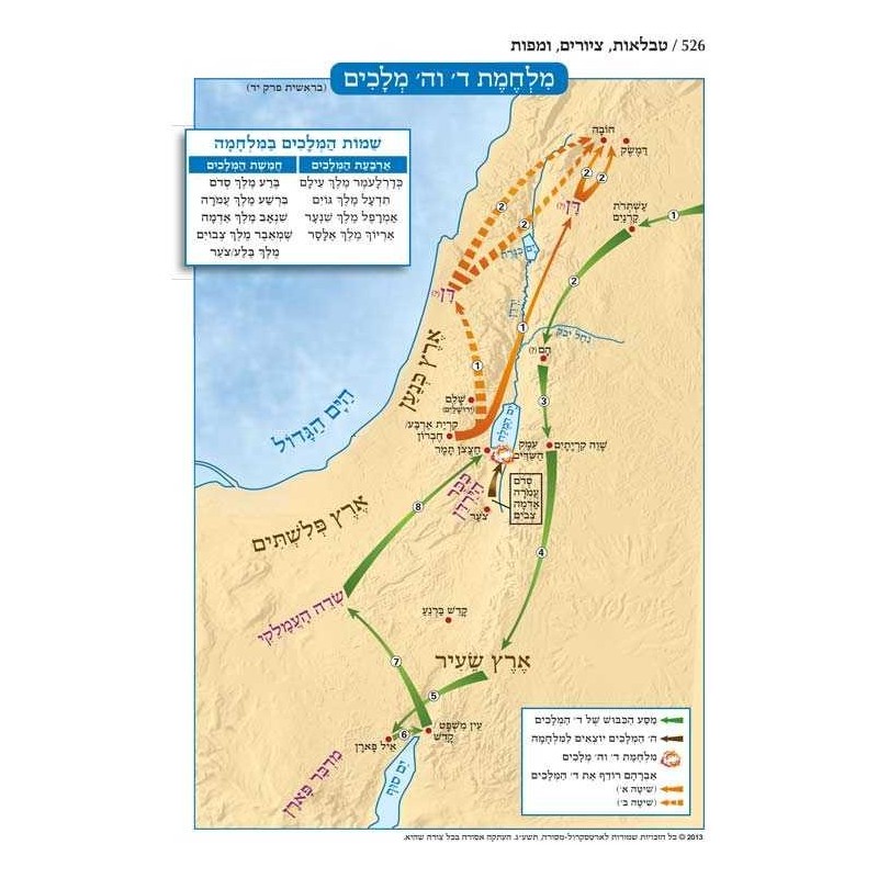 Chumash - Chinuch Tiferes Micha'el With Vowelized  | Books | Judaica