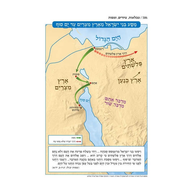 Chumash - Chinuch Tiferes Micha'el Hebrew Only Vol | Books | Judaica