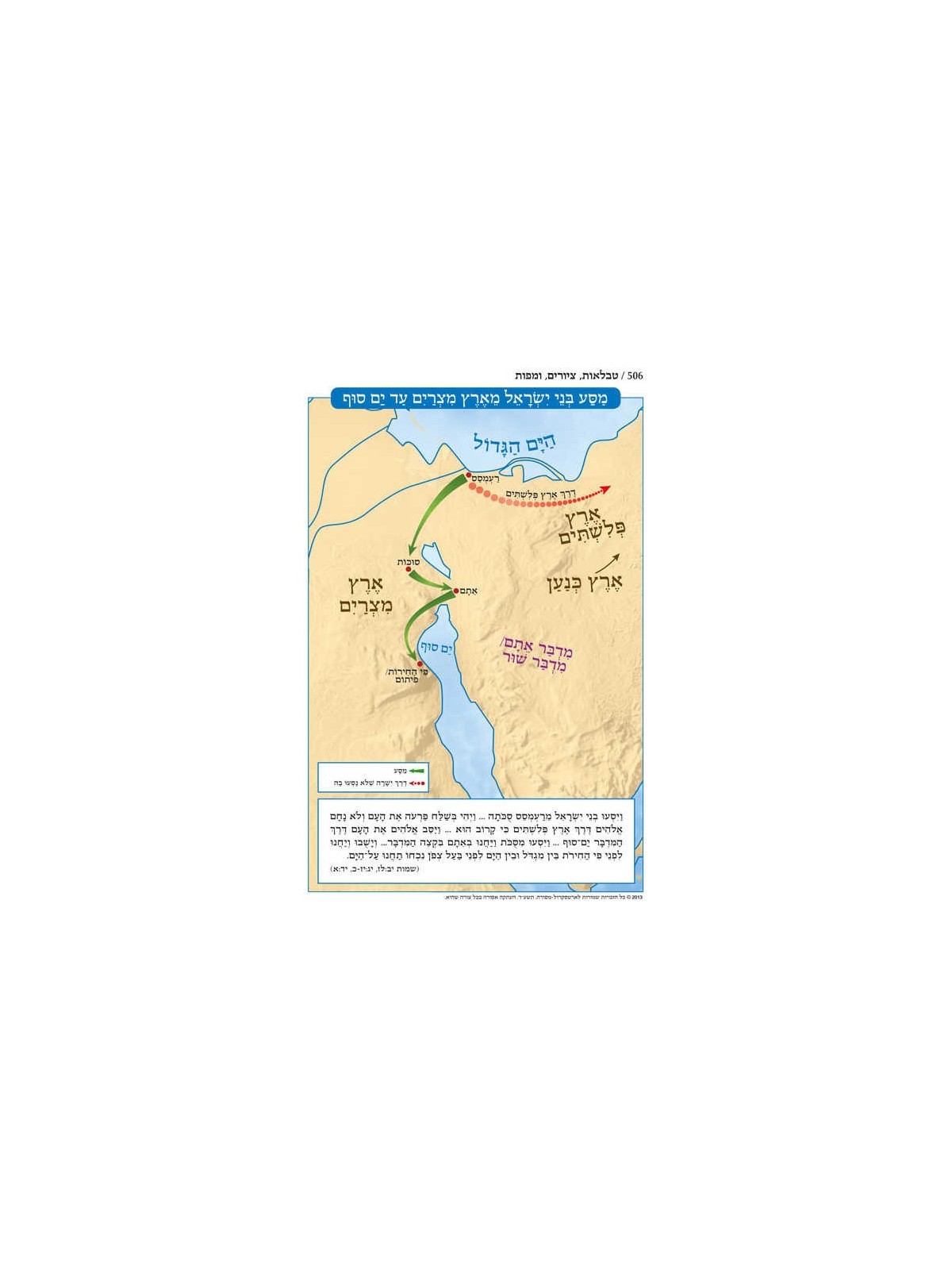 Chumash - Chinuch Tiferes Micha'el Hebrew Only Vol | Books | Judaica