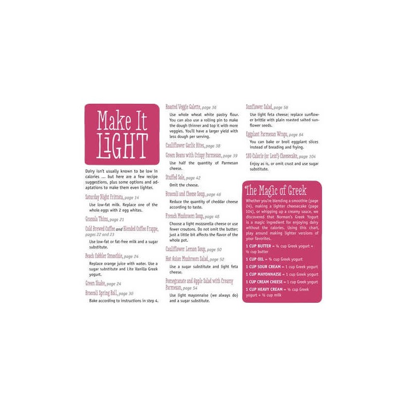 Dairy Made Easy - Paperback | Books | Judaica